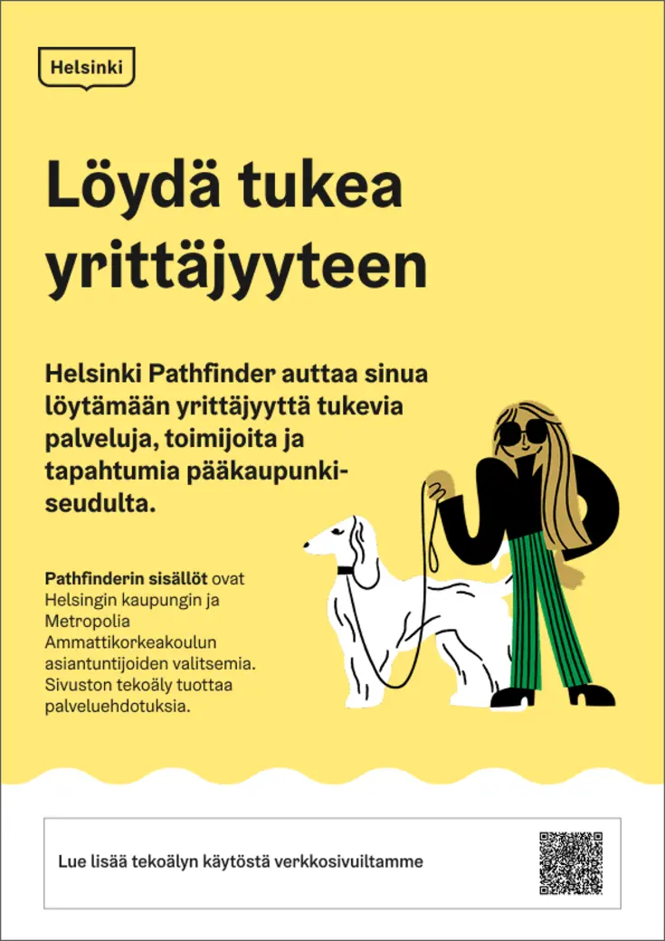 Julisteesta esimerkki toimitilan seinään. 