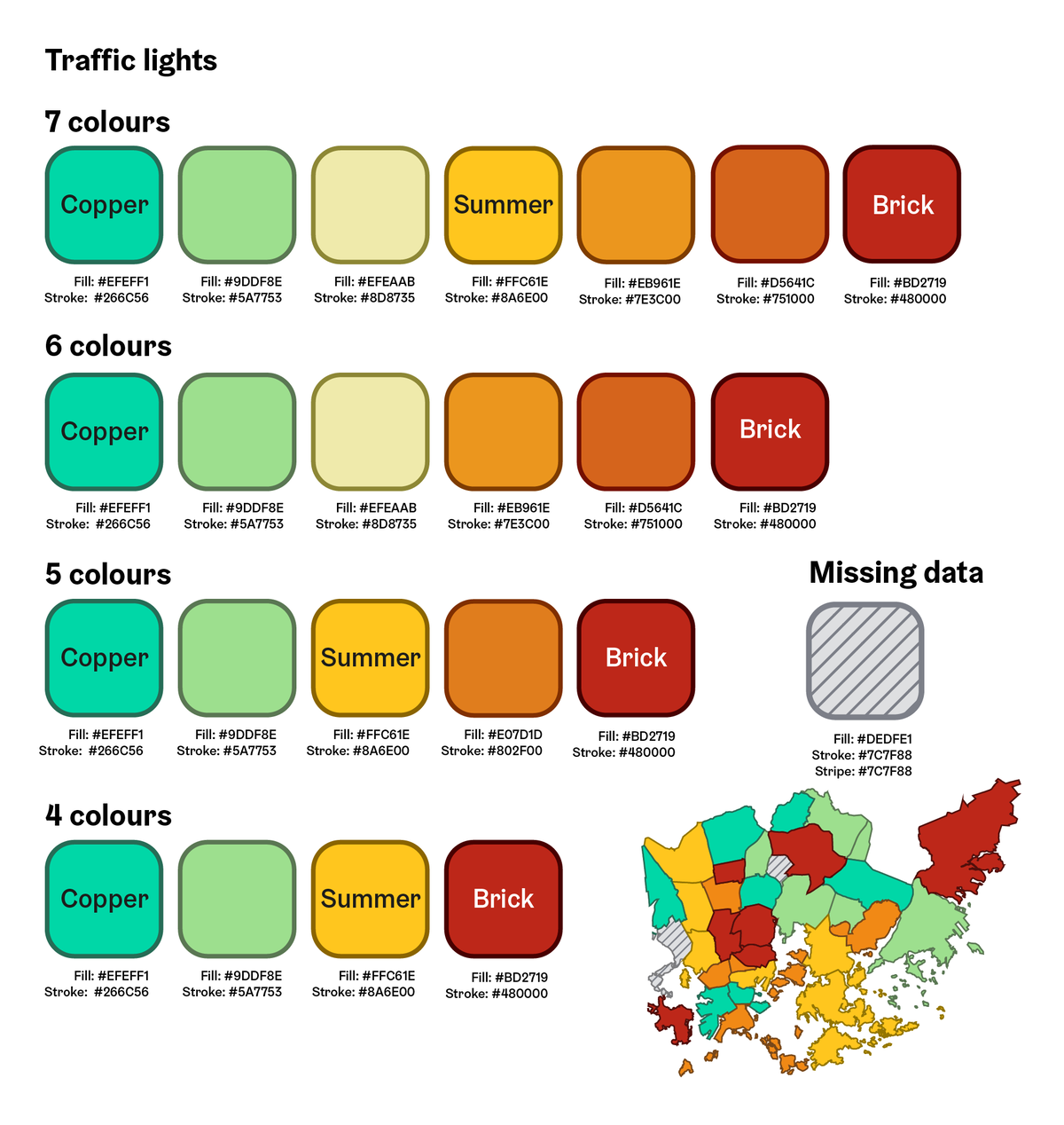 Traffic lights diverging palette example