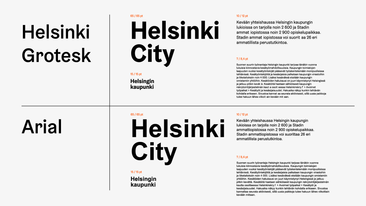 Esimerkkejä otsikko- ja leipätekstien kokosuhteista. Jos käytössä ei ole Helsinki Groteskia käytetään Arial-fonttia.

