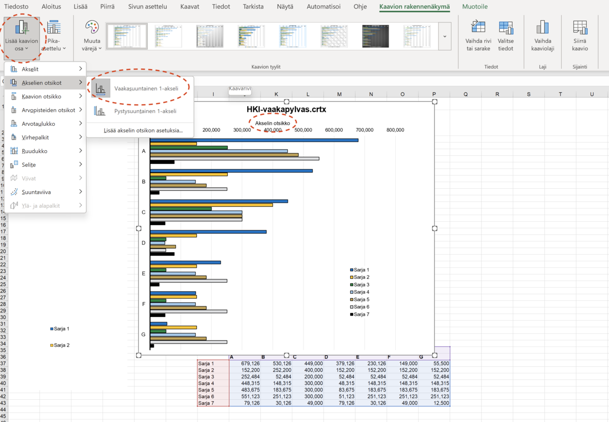 Vaaka-akselin selite, ruutukaappaus Excelistä